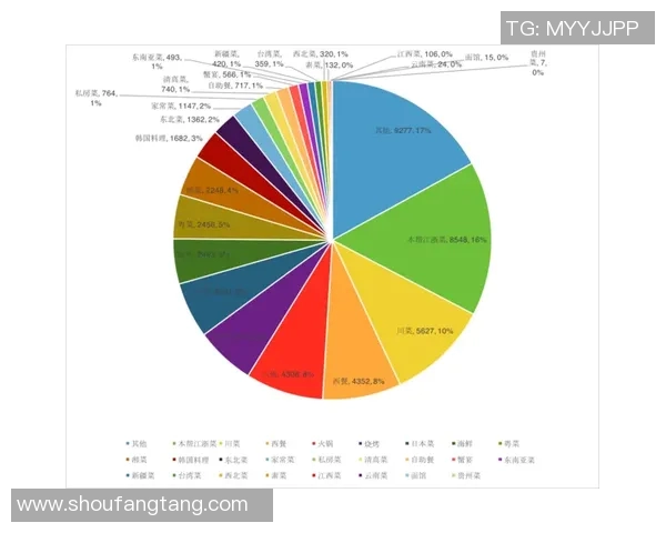 深圳乒乓球队在联合会杯中的心理素质表现分析与点评